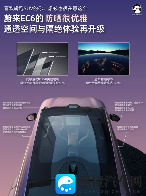 作为劳斯莱斯车主，我最喜欢蔚来EC6-1