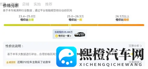 十年老友价!2014款保时捷Panamera,圆你跑车梦-1