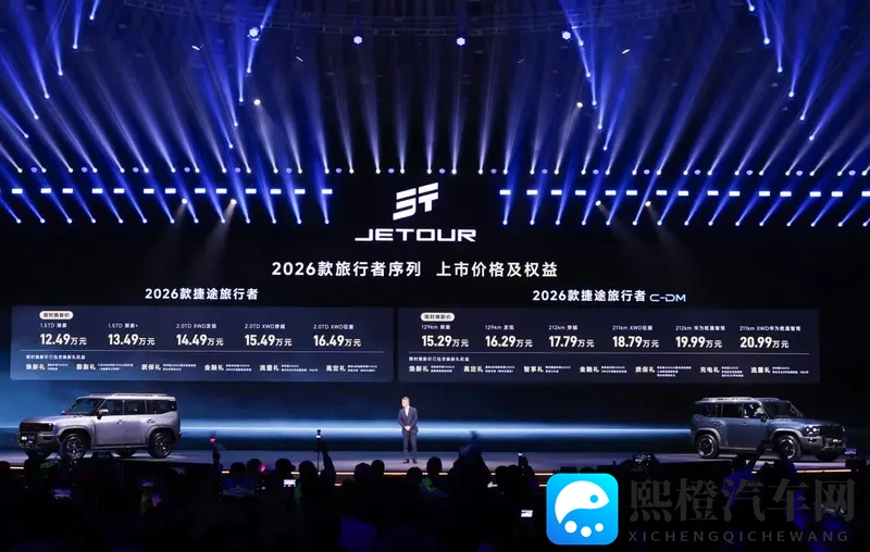 捷途旅行者双车上市:中国方盒子的破界勇气与立标智慧-1