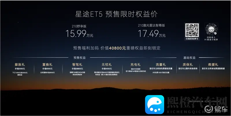 爆款！1599万起，续航超2000公里的智能中型SUV-1