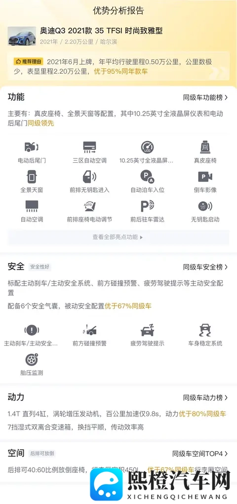 2万公里奥迪Q3,2021年上牌,都市白领通勤优选-1
