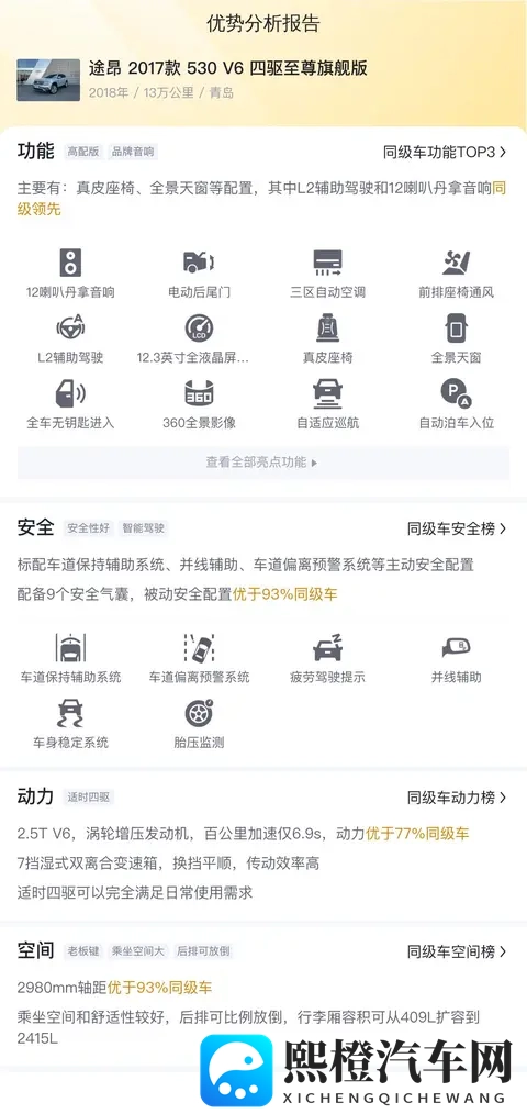 13万多就能拥有的大块头!二手大众途昂V6香不香?-3