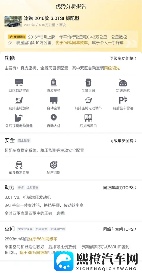 18万多拿下大众途锐,体验德系SUV的沉稳大气-2