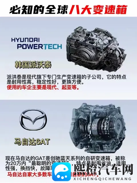 全球8大变速箱巅峰对决!你的爱车藏着哪款性能王者?🔥-1