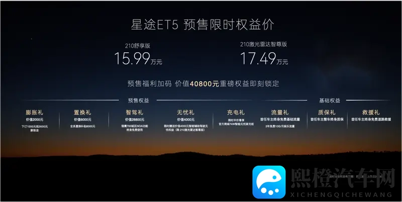 新奢智电中型SUV星途ET5正式预售定价1599万元起-1