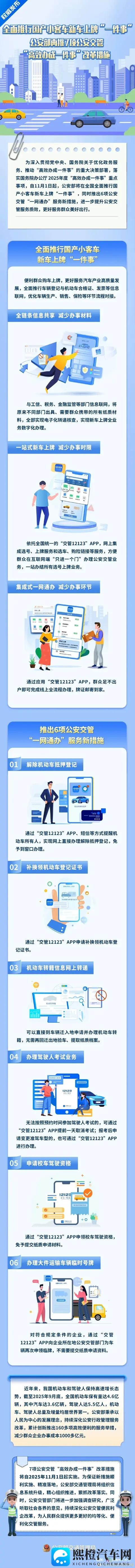 本月起，国产小客车新车上牌有新规-1