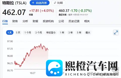 特斯拉与比亚迪：同一赛道，两个截然不同的“世界”-2