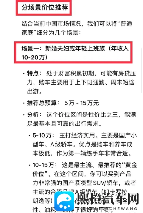 普通家庭买车预算大公开：多少价位才不影响生活质量？-1