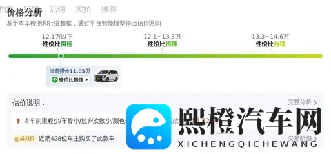20万不到,宜商宜家奶爸必备?准新一手传祺M8它不香吗?-3