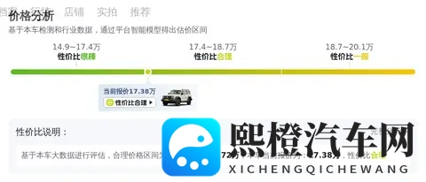17万多拿下准新一手坦克300,圆你硬派越野梦!-2