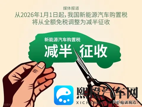 新能源车购置税倒计时，车企“兜底”大战开启！-1