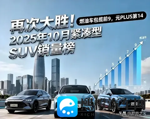 燃油车反攻！10月SUV榜单巨变，国产三强包揽前三，元PLUS跌至14-1
