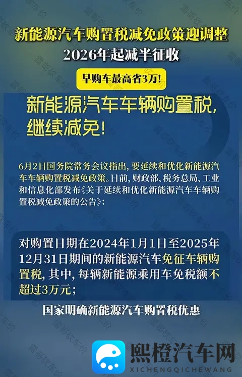 新能源车购置税调整前的抢购潮,现在下手能省15万!-2