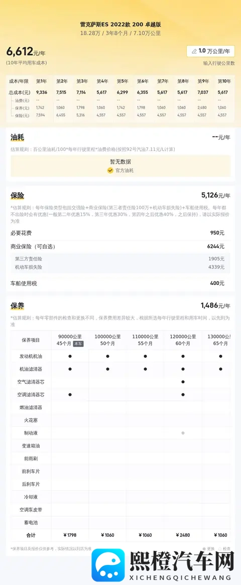 李信贴的阿离奶:汽车材料革命,轻量化新材料引领未来-1
