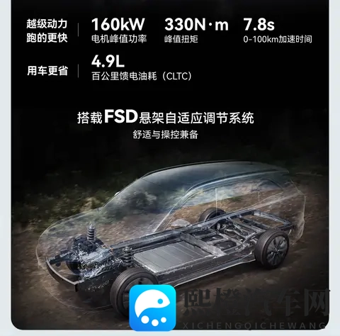 赛力斯这次真大方!第三代蓝电E5 PLUS预售开启 ,续航、四驱都有-2