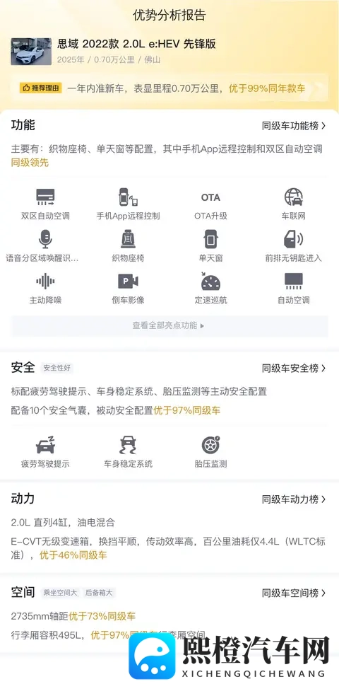 省油又运动，准新本田思域e:HEV，代步好选择-1