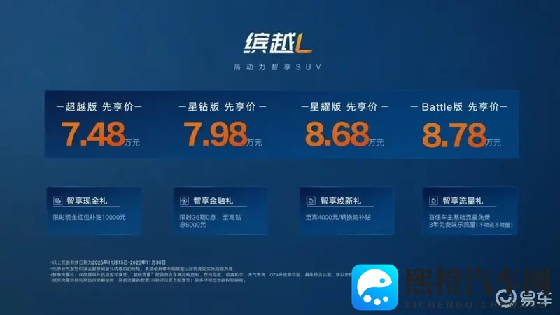 限时先享价748万起 吉利缤越L Battle版登场-1