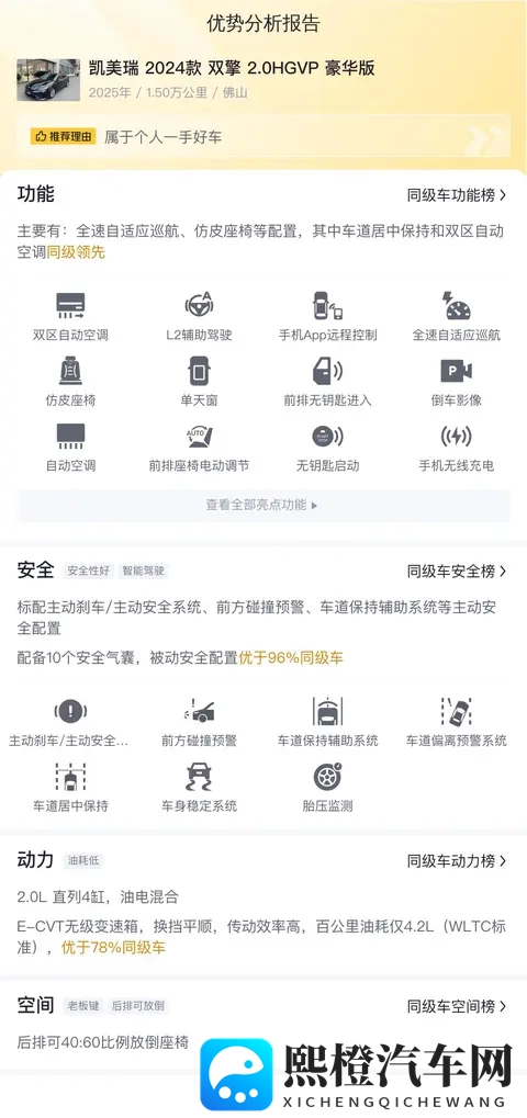 准新一手丰田凯美瑞:2024款双擎,15万公里,省油代步优选-1