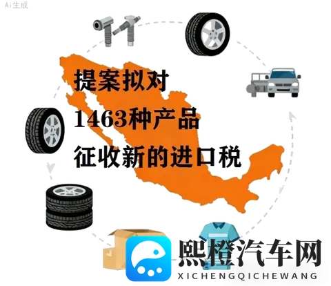 墨西哥预计近期将提高包括轮胎在内的进口关税-3