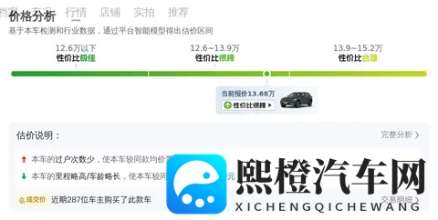 几个W拿下?20款沃尔沃XC60,88万公里,宜商宜家好选择-3
