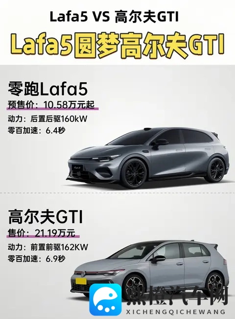 打动年轻人的纯电小钢炮|和GTI的对比笔记-1