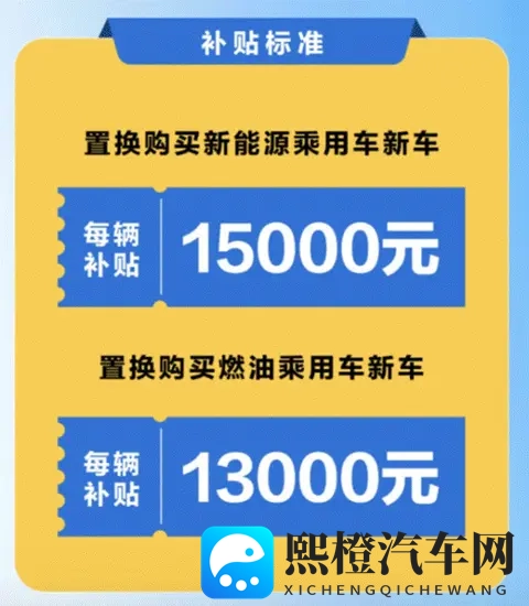 手把手教你破购车迷局:“权益”背后的真相与陷阱在哪里?-3