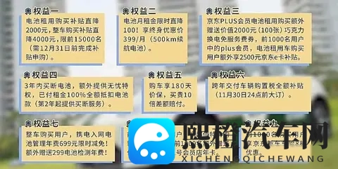 499万起换电小车上市99秒补能真香还是画饼电池租用模式能走多远-1