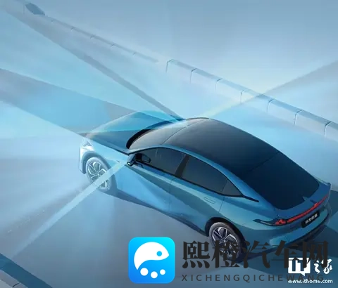 乘用车市场渗透率6258%，我国组合驾驶辅助技术水平已在国际领先-2