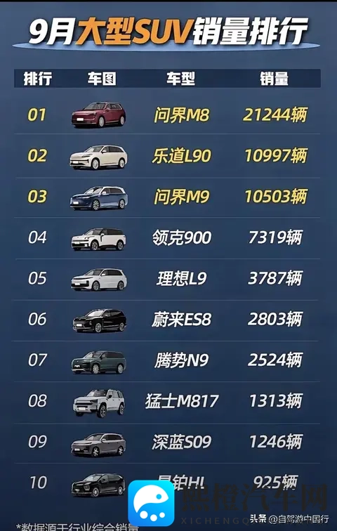 高端车自主品牌谁能成功？-1