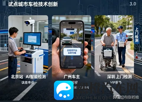 车检改革进行时！技术升级，民意护航出行安-1