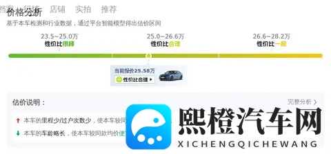 一手准新宝马3系,25万多开回家,还要啥自行车?-2