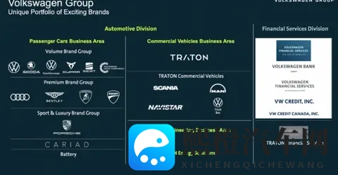 路上怪车标?大厂在给你发“新身份”!-3