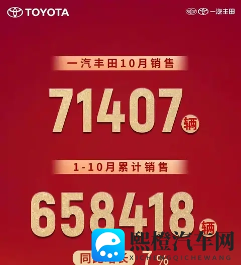 一汽10月销量再超30万辆,网传拟收购零跑-1