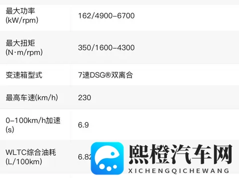 别嘴硬，20万唯一原厂自带回火放炮声的车，真就只有高尔夫GTI-1