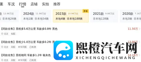 14万多拿下准新大众迈腾，宜商宜家之选？-2