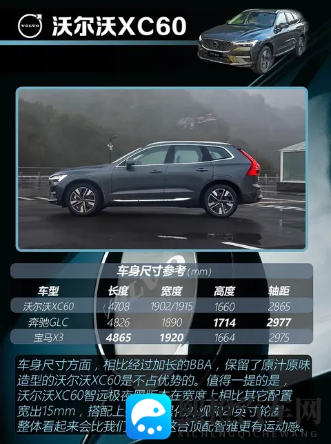 降价15万后,沃尔沃XC60还香吗?一篇看懂值不值得买!-3