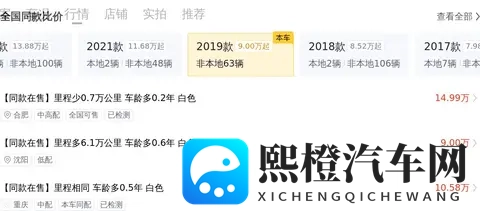 20L混动奥德赛,宜商宜家,三年车龄还剩多少?-2