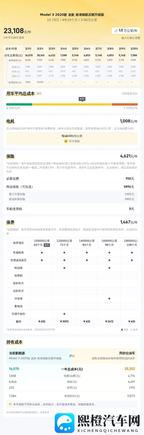 三年车龄Model3，10万出头体验未来科技-1