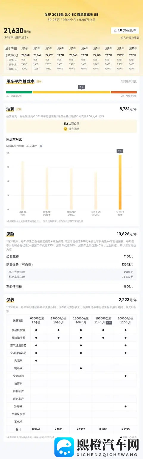 香蕉伸进桃子里:汽车跨界融合,创新产品引领未来-2