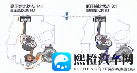 国产混动热效率飙升，数据比实际跑得快，消费者被数字牵着鼻子走-2