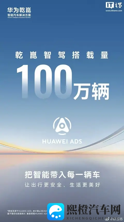 BBA逐步退出一线豪华品牌:鸿蒙智行10月交付68216万辆均价39万-1