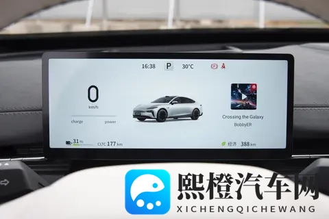 东风奕派eπ007+：以均衡实力重塑15万级轿跑新标杆-1