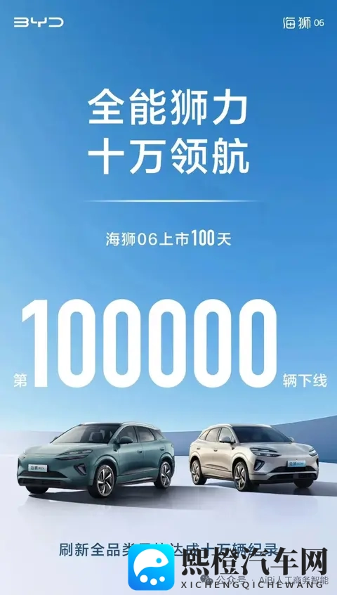 比亚迪海狮06到底怎么选?直接买中配纯电更划算-3