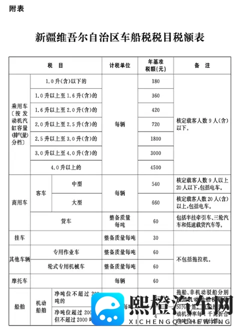 99热只有这里有精品:新能源潮流、智能化升级,汽车文化盛宴来袭-2