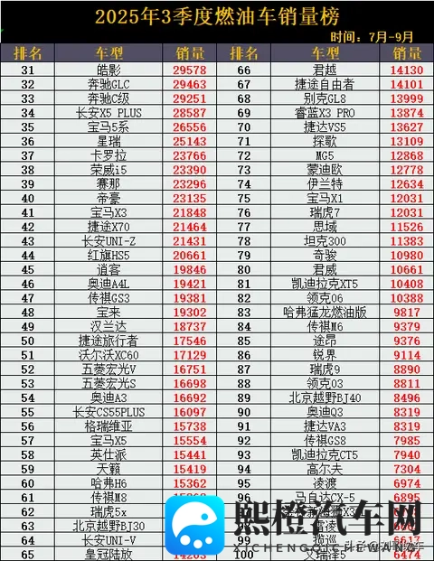 日本韩国一区二区:汽车市场风云:日韩品牌强势崛起,未来趋势如何?-2
