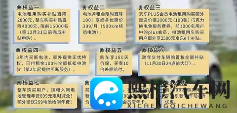 京东首款车炸场:租电499万起,99秒换电比油快!有哪些商业机会-2