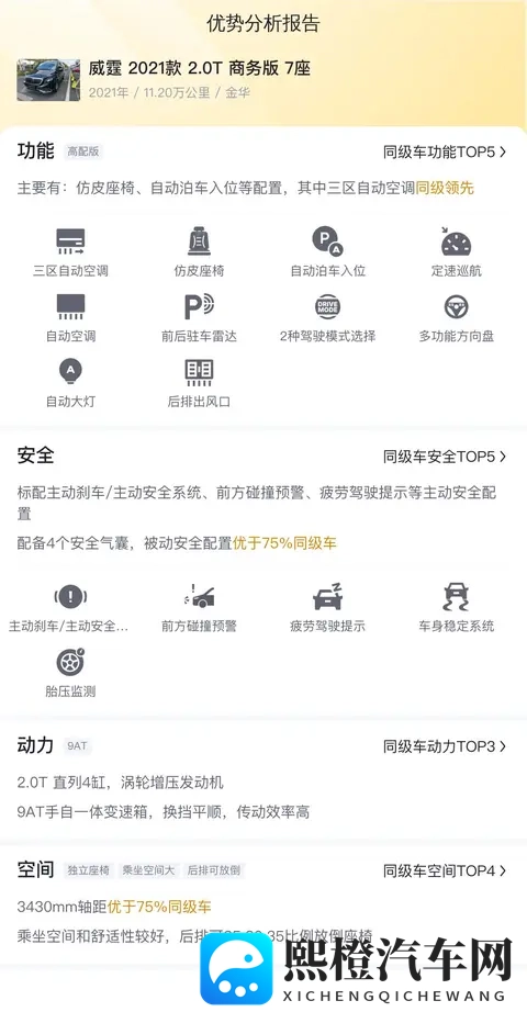 19万拿下奔驰威霆，宜商宜家，这MPV值不值？-1