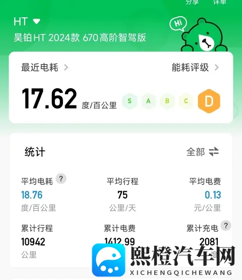 打工人的省心省钱之选--昊铂ht-2