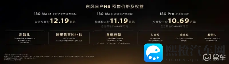 东风日产N6开启预售 定位10万级插混市场、搭载多项首创-1