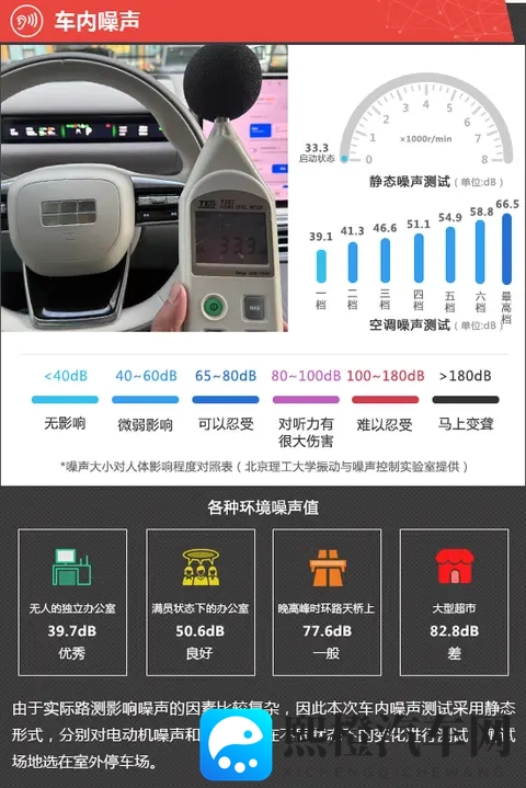 2025款吉利银河M9新车商品性评价-2